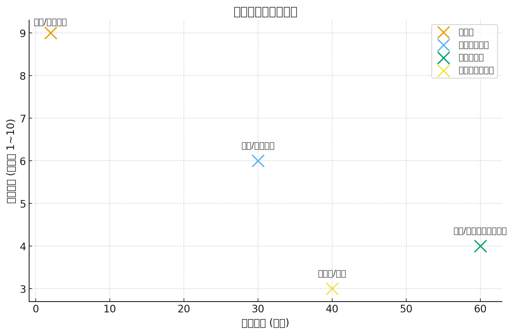 c4d73e59-d51a-4bfc-95e5-38866f089ca5.png